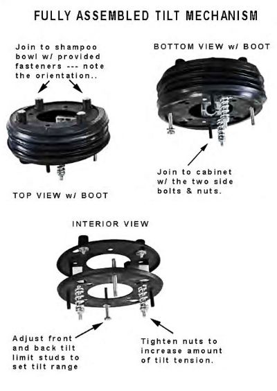 Jeffco - Complete Tilt Mechanism for Shampoo Bowl